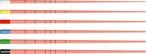 Endodonti